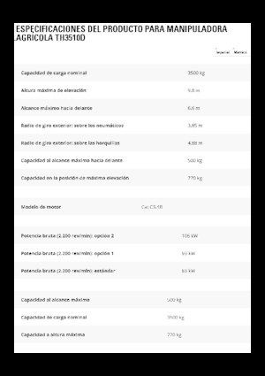 Telescoopladers Caterpillar TH3510