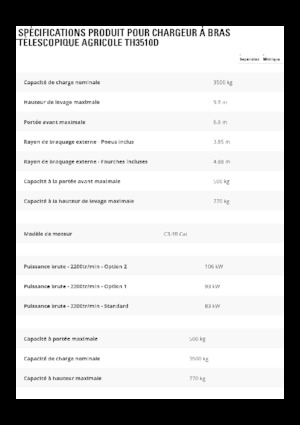 Telescoopladers Caterpillar TH3510