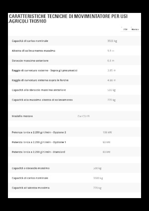 Telescoopladers Caterpillar TH3510