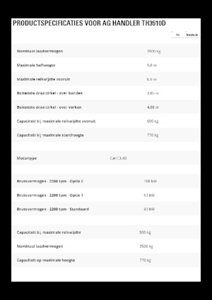 Telescoopladers Caterpillar TH3510