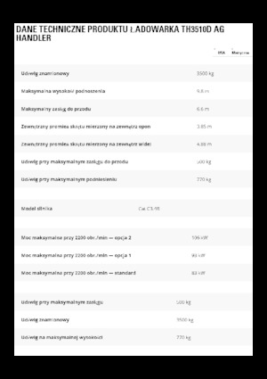 Telescoopladers Caterpillar TH3510