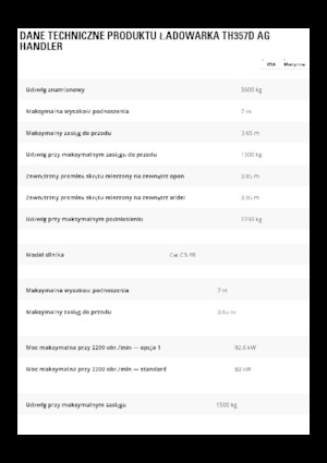 Telescoopladers Caterpillar TH357D