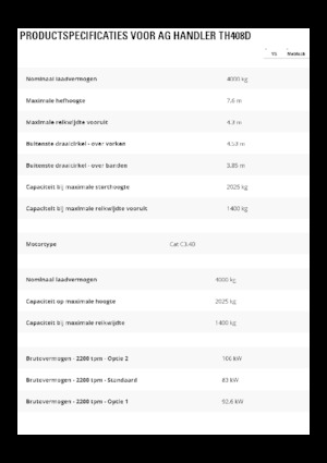Telescoopladers Caterpillar TH408D