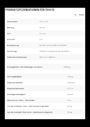 Telescoopladers Caterpillar TH417D