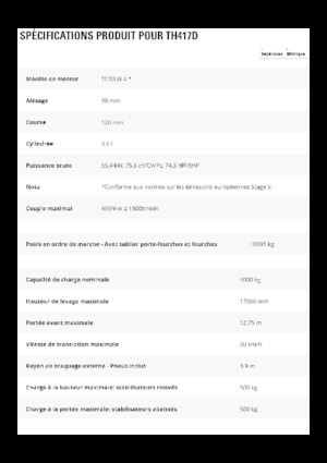 Telescoopladers Caterpillar TH417D