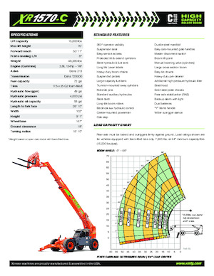 Telescoopladers Xtreme XR1570-C