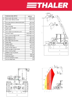 Telescoopladers Thaler 48 T 18