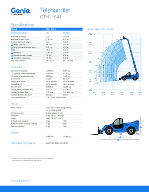 Telescoopladers Genie GTH-1544 