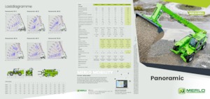 Telescoopladers Merlo P 40.13