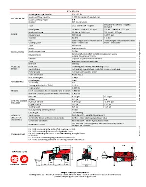 Draaiende verreiker MAGNI RTH 5.25 SH