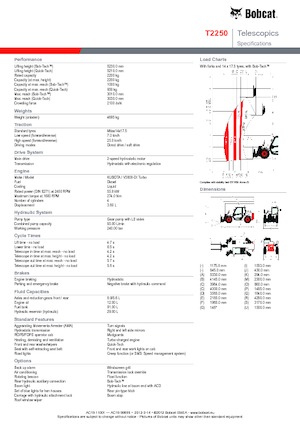Telescoopladers Bobcat T 2250