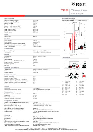 Telescoopladers Bobcat T 2250