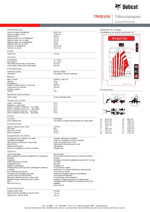 Draaiende verreiker Bobcat TR40250