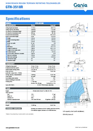 Draaiende verreiker Genie GTH 3518 R
