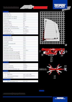 Telescoophoogwerkers op rupsbanden TEUPEN LEO23T 