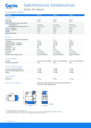 Telescoophoogwerkers op wielen Genie GR-20 Runabout