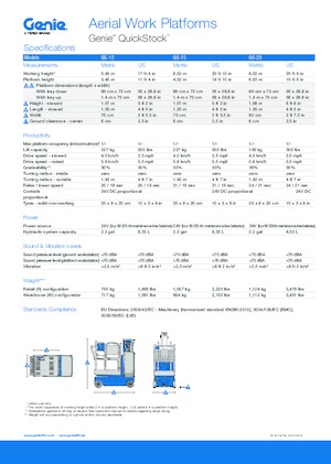 Telescoophoogwerkers op wielen Genie QS-12 Quickstock