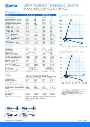Telescoophoogwerkers op wielen Genie S 65 D
