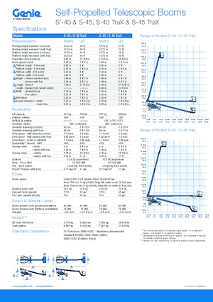 Telescoophoogwerkers op wielen Genie S-40
