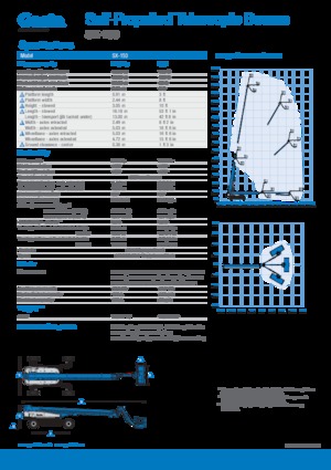 Telescoophoogwerkers op wielen Genie SX-150
