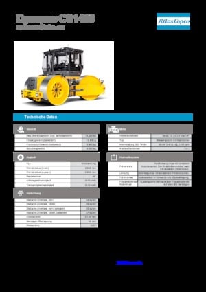 Driewielwalsen Dynapac CS 1400