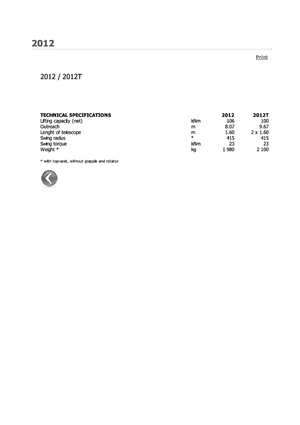 Houtlaadkranen Foresteri 2012 T