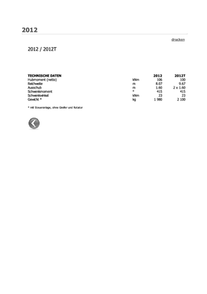 Houtlaadkranen Foresteri 2012 T