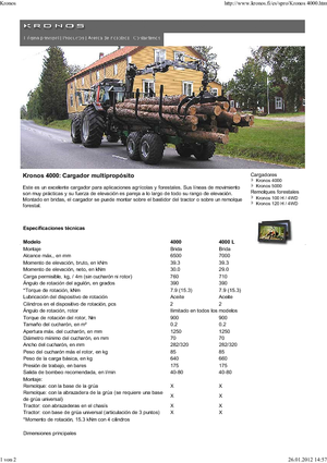 Houtlaadkranen Kronos 4000