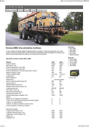 Houtlaadkranen Kronos 4000