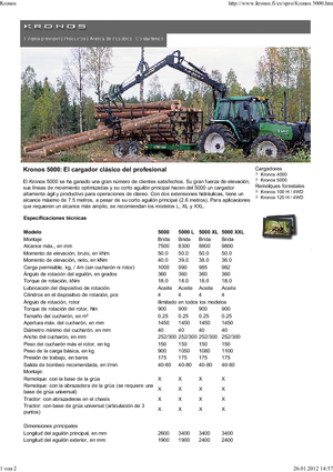 Houtlaadkranen Kronos 5000 