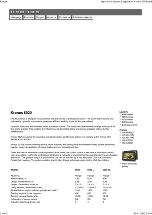 Houtlaadkranen Kronos 6020 L 