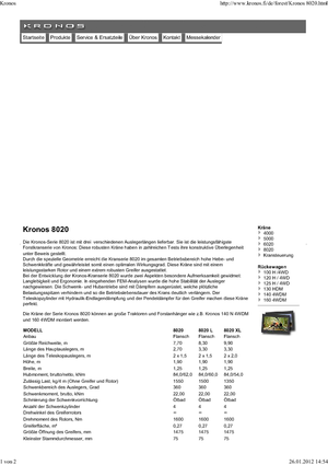 Houtlaadkranen Kronos 8020 