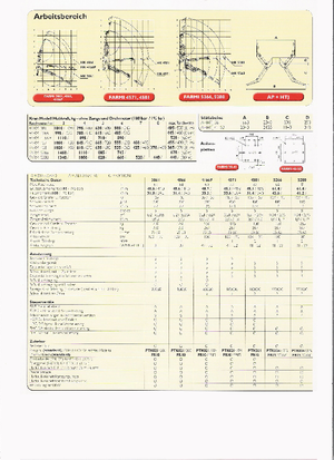 Houtlaadkranen Farmi HK 3861