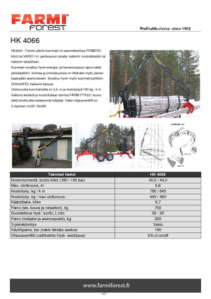 Houtlaadkranen Farmi HK 4066 X