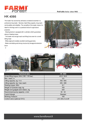 Houtlaadkranen Farmi HK 4066 X