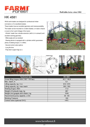 Houtlaadkranen Farmi HK 4581 X