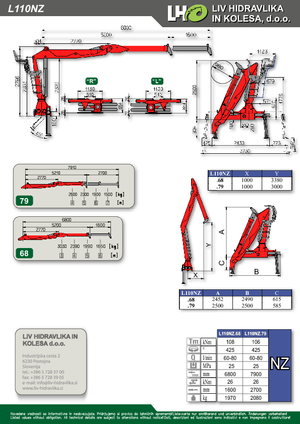 Houtlaadkranen LIV L 110 NZ 68