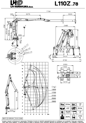 Houtlaadkranen LIV L 110 Z 78