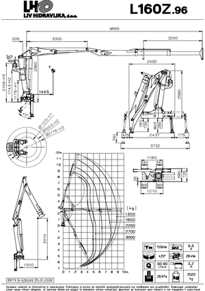 Houtlaadkranen LIV L 160 Z 96