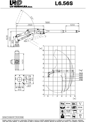 Houtlaadkranen LIV L 6.56 S