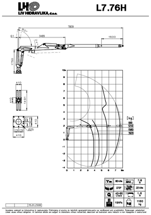 Houtlaadkranen LIV L 7.76 H
