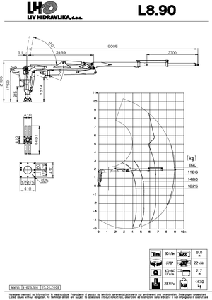 Houtlaadkranen LIV L 8.90 HDT