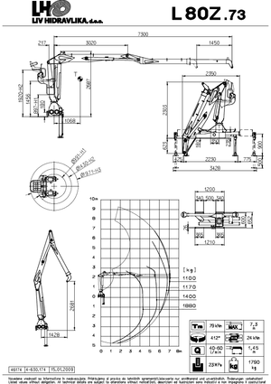 Houtlaadkranen LIV L 80 Z 73