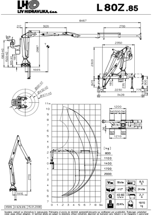 Houtlaadkranen LIV L 80 Z 85
