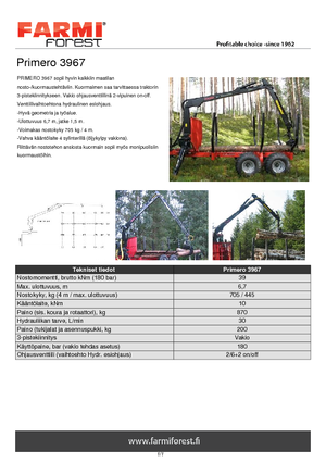 Houtlaadkranen Farmi Primero 3967