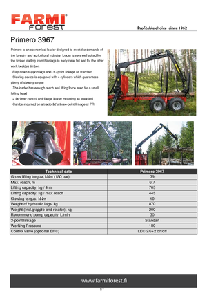 Houtlaadkranen Farmi Primero 3967