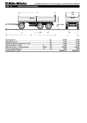 Tipper opleggers Müller Mitteltal DHK24