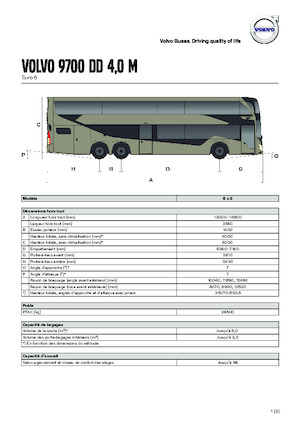 Tourbussen Volvo Buses 9700 DD