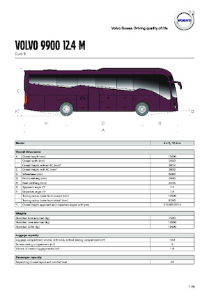 Tourbussen Volvo Buses 9900 12.4