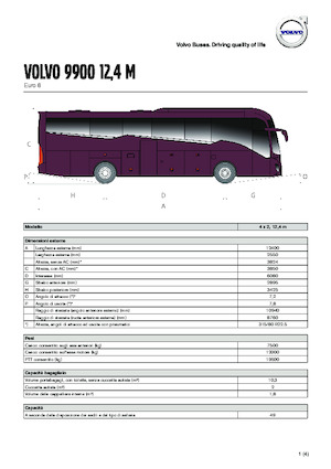 Tourbussen Volvo Buses 9900 12.4